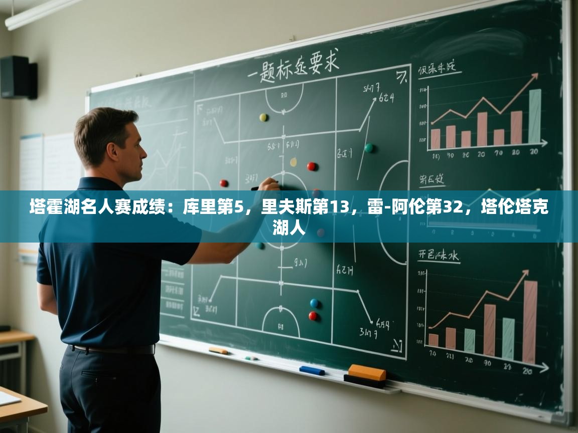 蓝鲸体育直播在线观看免费版-塔霍湖名人赛成绩:库里第5,里夫斯第13,雷-阿伦第32,塔伦塔克湖人 第1张