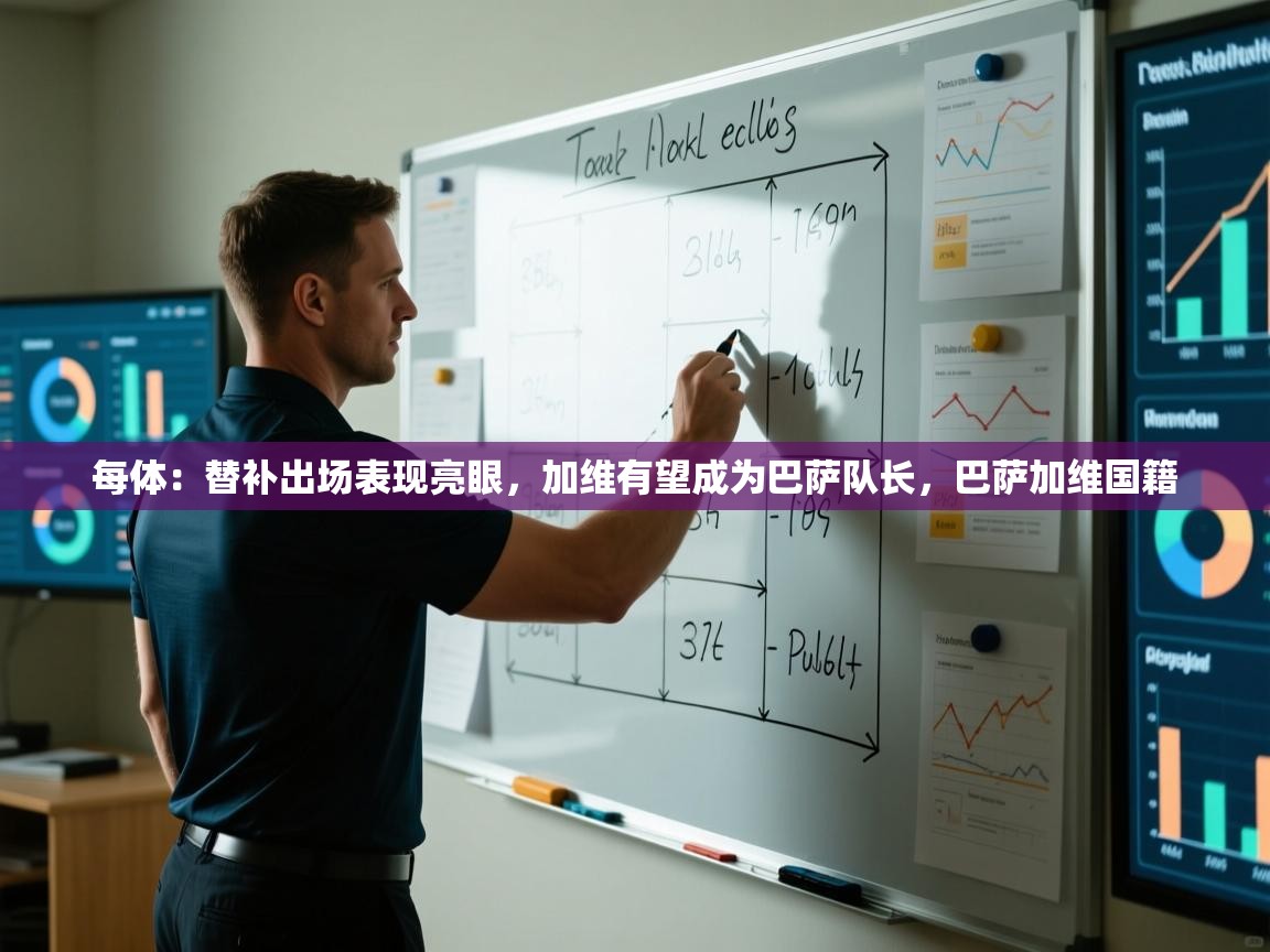 蓝鲸体育app-每体:替补出场表现亮眼,加维有望成为巴萨队长,巴萨加维国籍 第1张