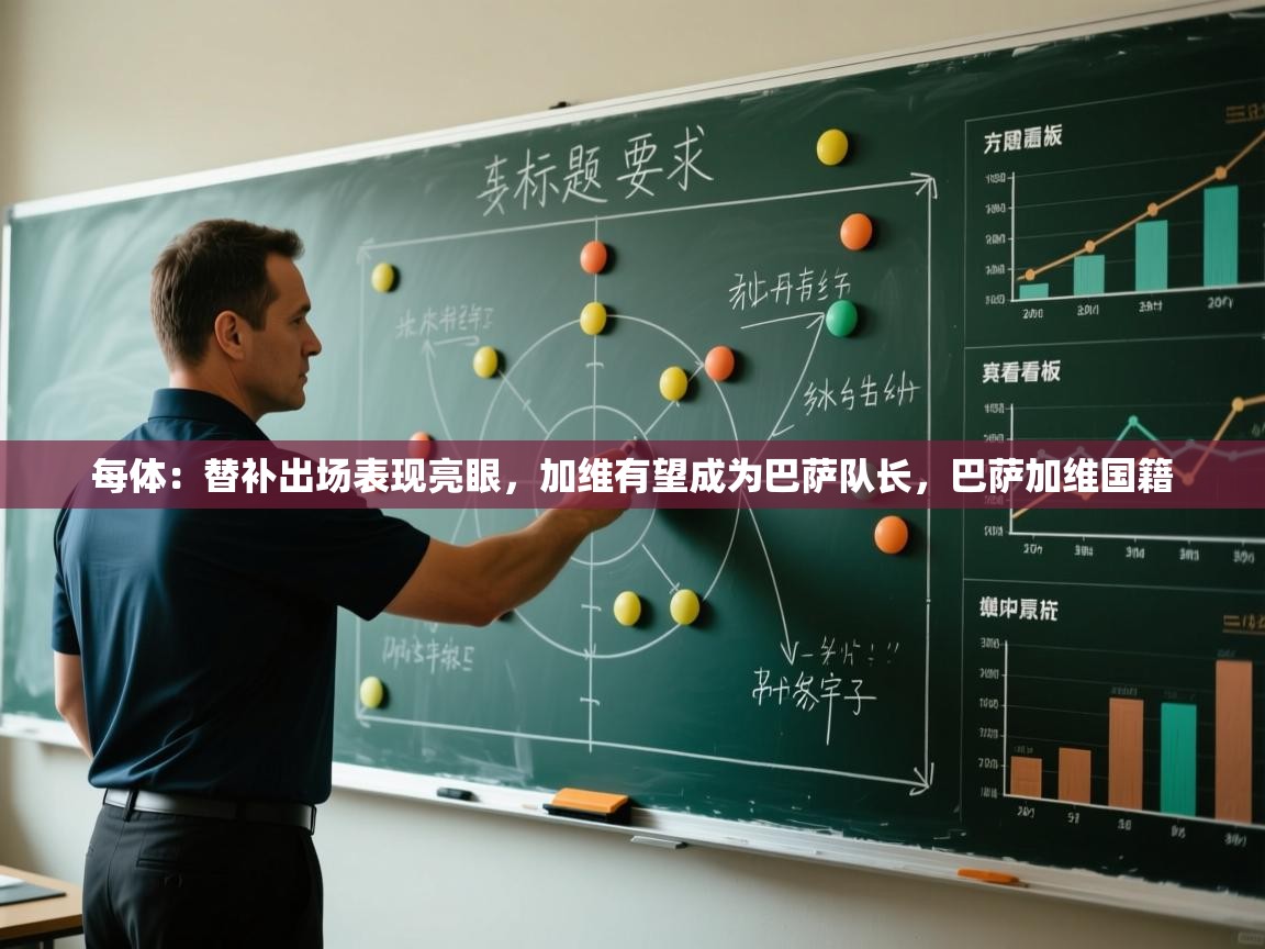 蓝鲸体育app-每体:替补出场表现亮眼,加维有望成为巴萨队长,巴萨加维国籍 第2张