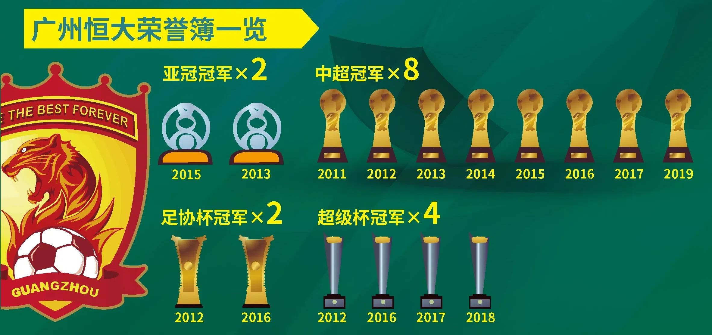 广发体育官网-广州恒大客场大胜日本球队晋级下一轮