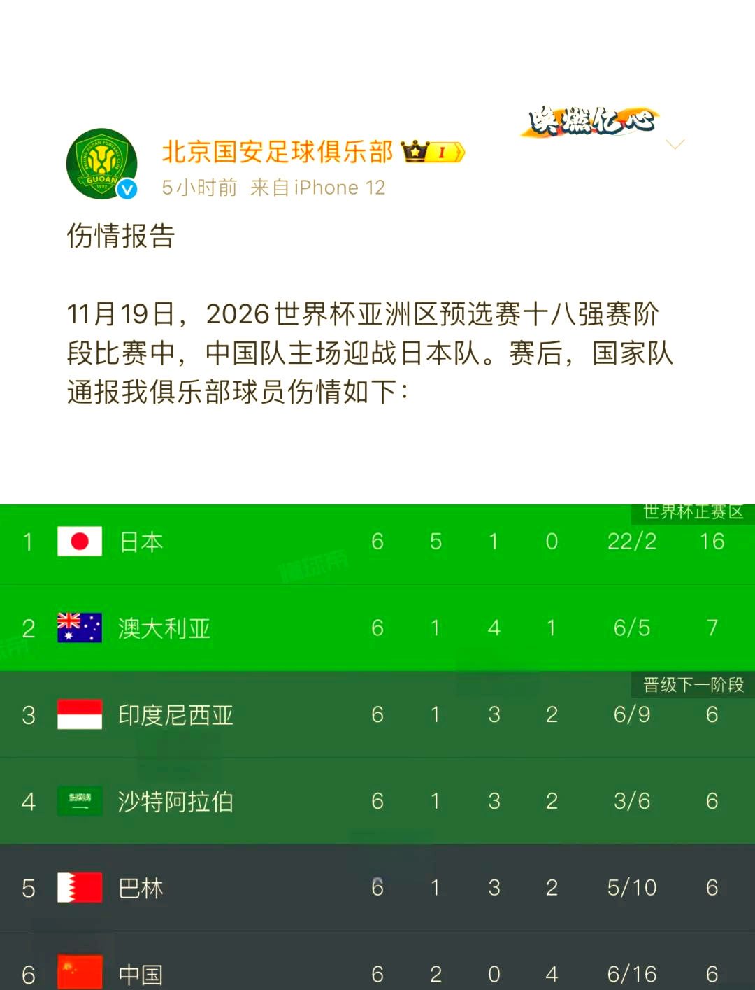 国安客场取胜，紧咬积分榜前列