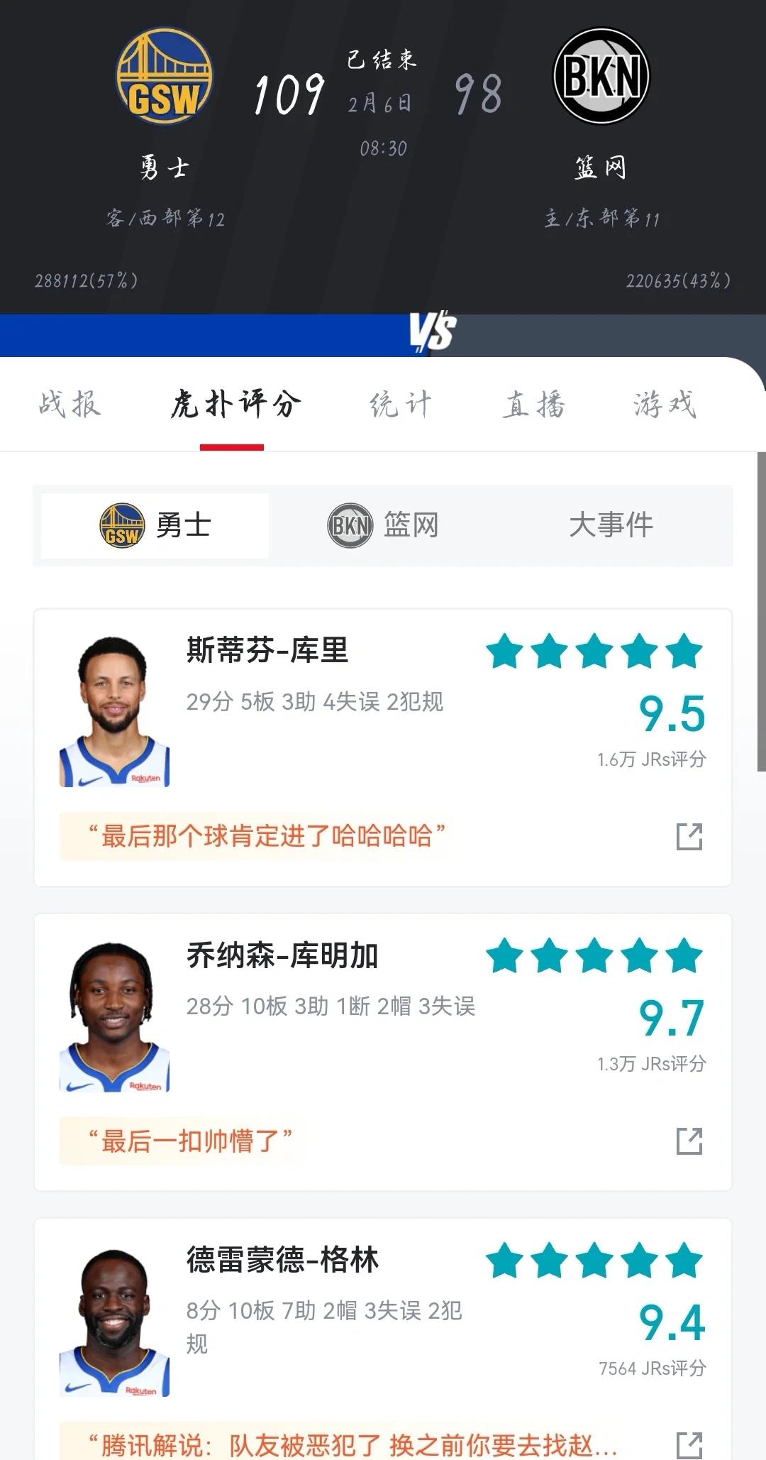 勇士惨败篮网，榜首争夺战持续升温